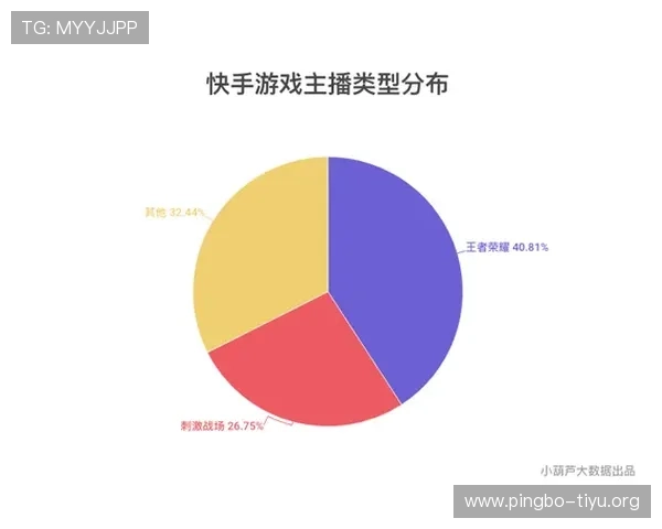 关于666体育网球料的比赛结果预测与数据分析,帮助用户精准把握比赛走向与投注机会